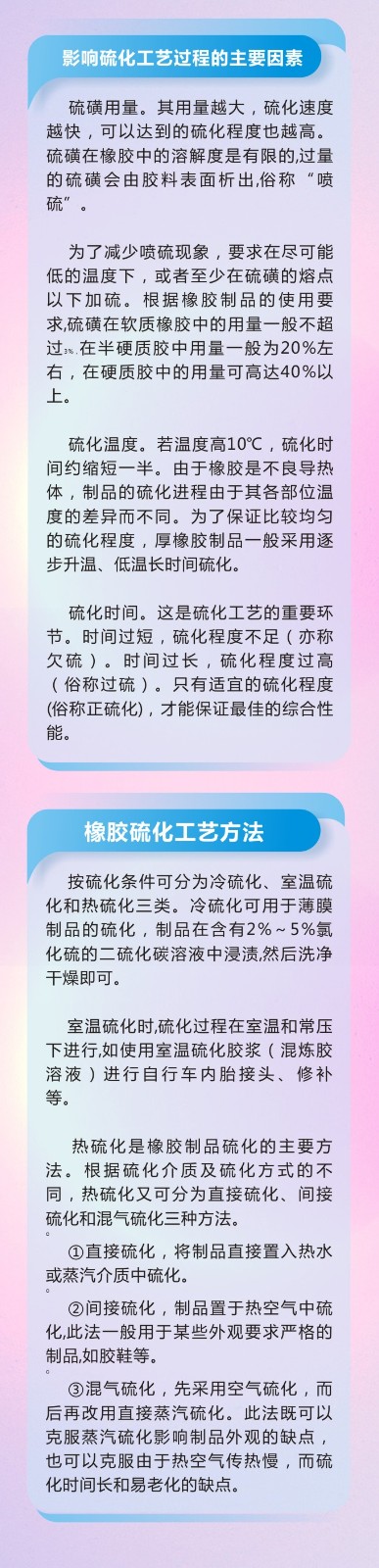 11橡膠密封件密封圈油封制品21個(gè)重點(diǎn)解析橡膠硫化制品方式過(guò)程及工藝體系！