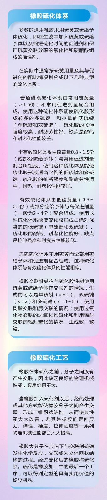 11橡膠密封件密封圈油封制品21個(gè)重點(diǎn)解析橡膠硫化制品方式過(guò)程及工藝體系！