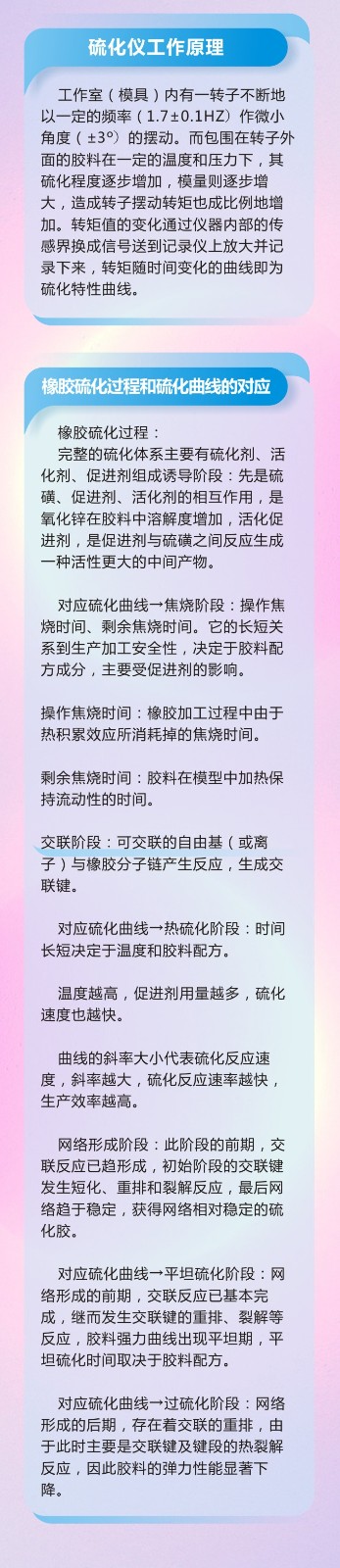 11橡膠密封件密封圈油封制品21個(gè)重點(diǎn)解析橡膠硫化制品方式過(guò)程及工藝體系！