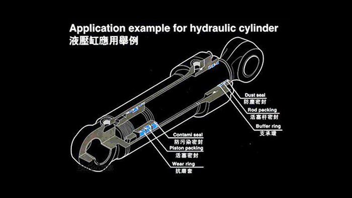 千萬倍價(jià)值的液壓缸用密封件密封圈油封2